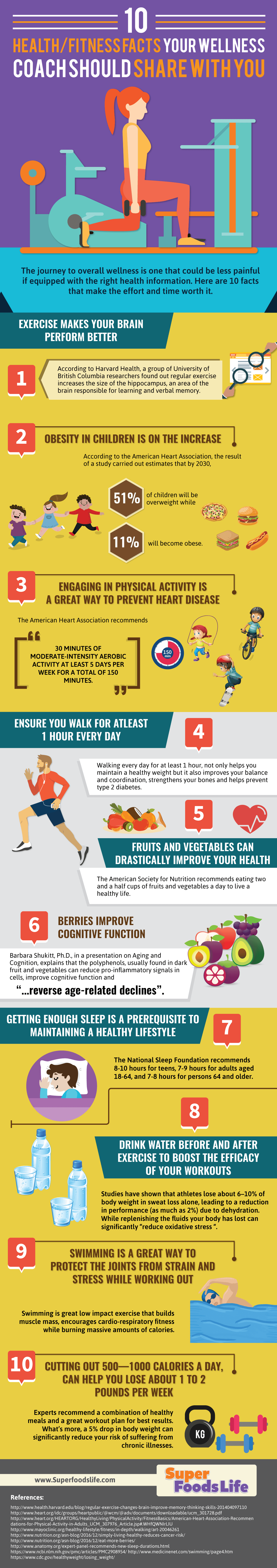 10 great health and fitness tips from a wellness coach.