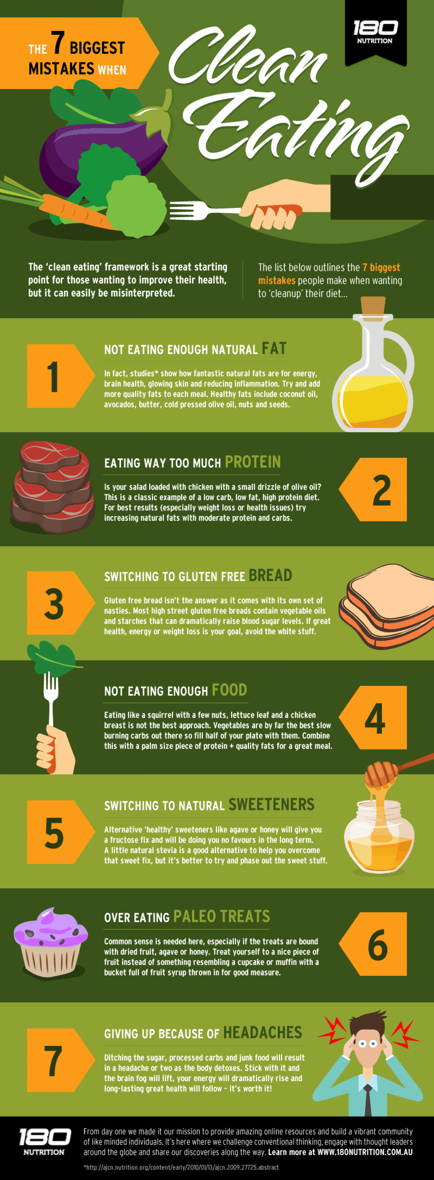 If you're new to clean eating then you will want to check out this post! Avoid these common clean eating mistakes! Great article!!