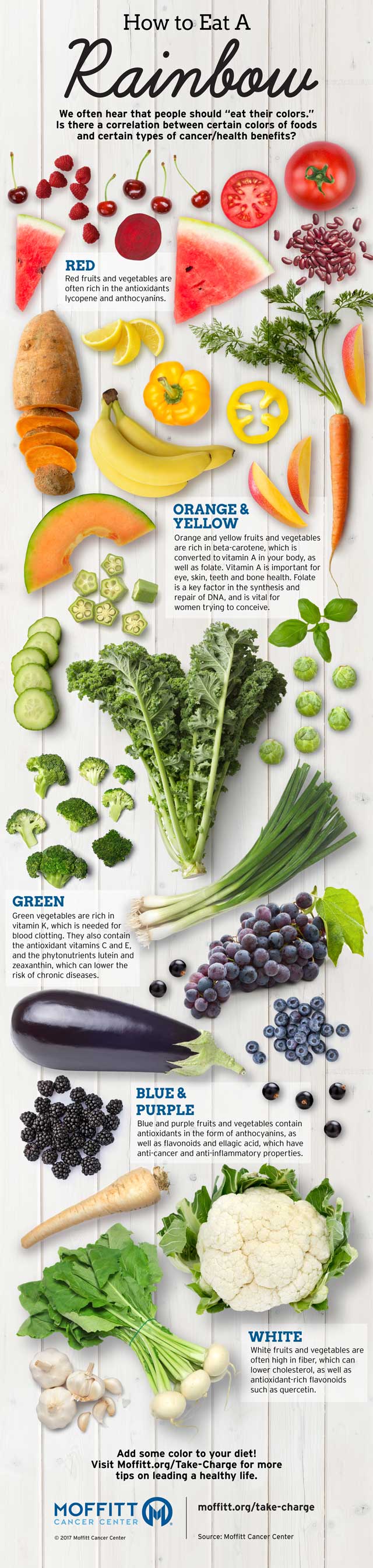 infographic on the different colors of vegetables