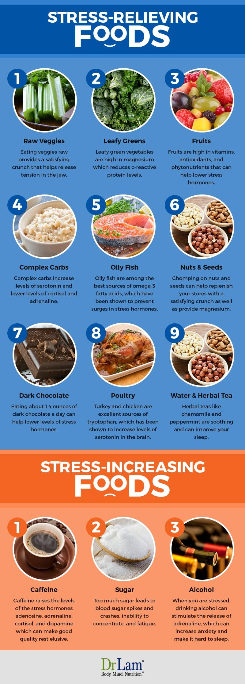Looking for foods that reduce stress? This post has some great tips for reducing stress as well as foods to eat and foods to avoid to help reduce stress! Great post!!